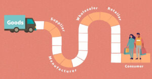 Cross Docking Services in Karachi